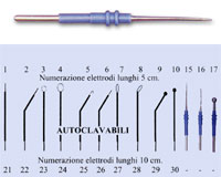 NEEDLE ELECTRODE - 7 cm - autoclavable